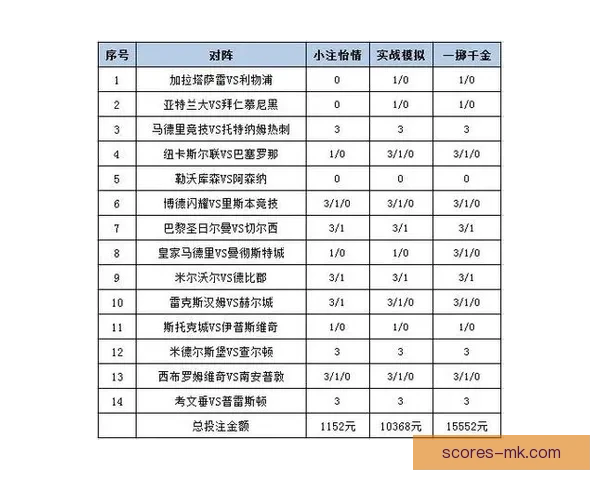 MK体育投注平台：打造安全可靠的体育博彩体验，畅享多样化投注选择