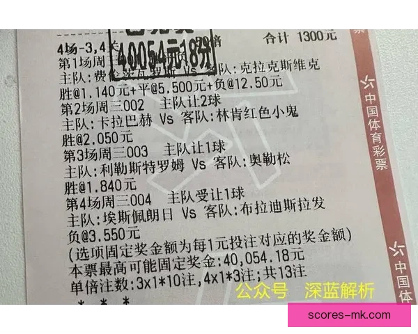 世界杯竞猜胜负分析技巧与球队实力走势深度解读助你提高预测命中率