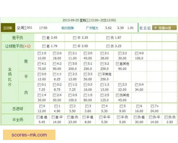 围绕足球竞猜赔率变化趋势解析投注技巧与投注技巧提升指南实战全面