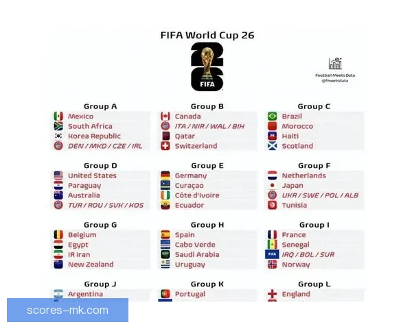 世界杯竞猜比分玩法全解析 精准预测助你赢得大奖