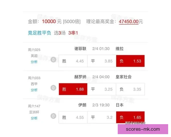 围绕足球竞猜赔率变化趋势解析投注技巧与投注技巧提升指南实战全面