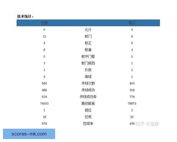 世界杯竞猜比分投注技巧解析助你精准锁定胜负策略