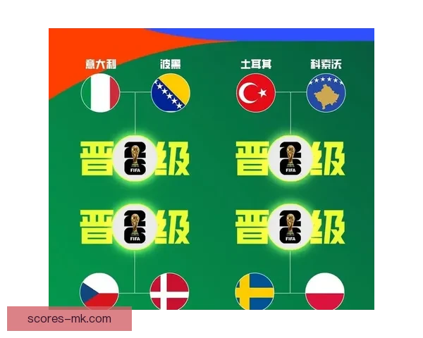 世界杯赛事预测与分析：深度剖析球队实力走势与晋级概率