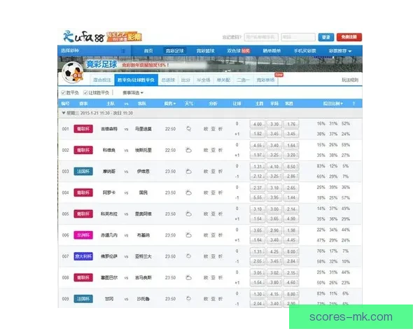 围绕足球竞猜网站打造安全稳定高效智能体育投注新体验平台方案的