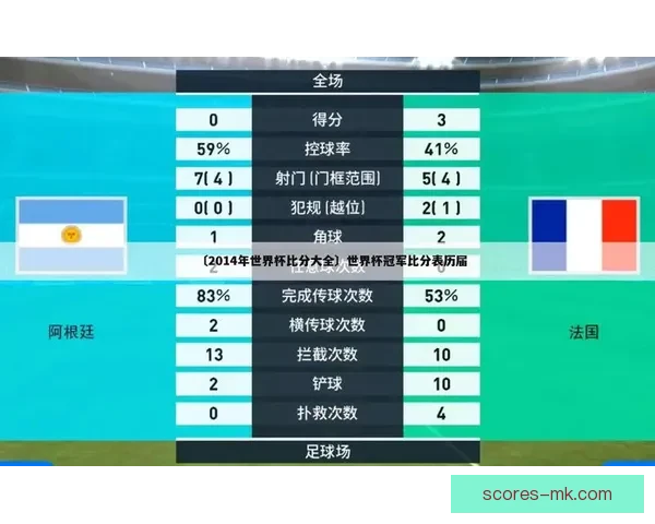 世界杯竞猜赔率平台分析与玩法攻略助你精准预测赛事结果 世界杯竞猜赔率平台分析与玩法攻略助你精准预测赛事结果